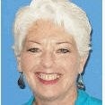 Anne Miller