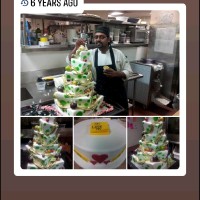 Sugumar Muthusamy
