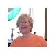 Irene Huffman