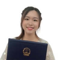 Irina Zhang - Zohnson