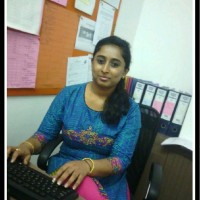 Shruthi S R