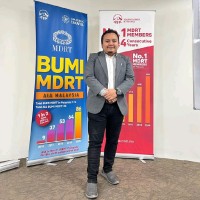 Ahmad Kamil Abd Razak