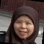Upm Azmah Abas