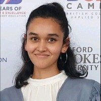 Eneshsia Batcho