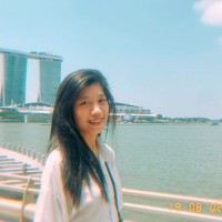 Win Shwe Sin Oo
