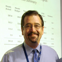 Simon Risk