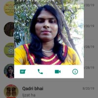 MD Sawkatul Islam