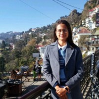 Shivangi Pundir