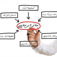 گروه بازارسازان نیک اندیش ایران زمین