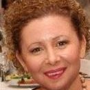 Brunilda S.