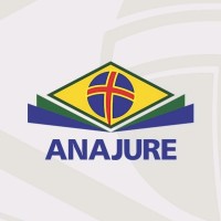 ANAJURE oficial