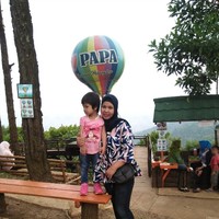 Kiki Wulandari