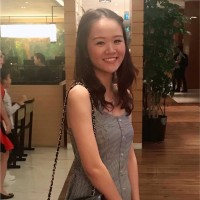 Hui Shi Gan