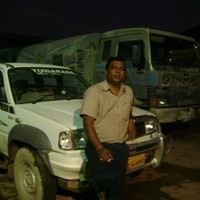 Shant kumar P MALIPATIL