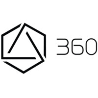 Three-Sixty Lounge Singapore