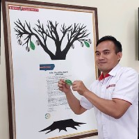 Iwan Kurniawan