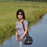 CoCo wang