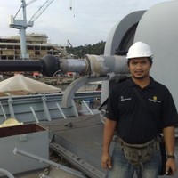 Mohd Shukur