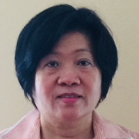 Hsiu-Mei Chang, Fcas