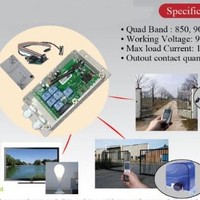 Optisor Nigeria