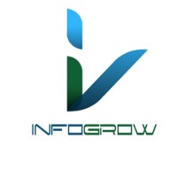 Infogrow Academy