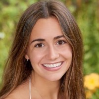 Sophia Makris