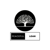 Peaceful-Loan Customer Relationship Manager