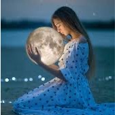 Shruthi A