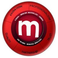 MoldeMatos ,S.A.