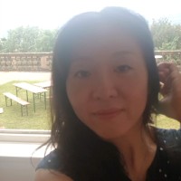 Xiaoyong Tian