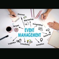 MARCELO MANAGEMENT