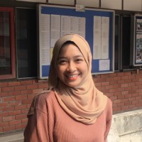 Ainur Nashiha