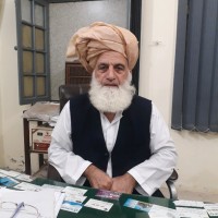 Sikandar Azam