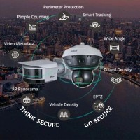 Think Secure Go Secure