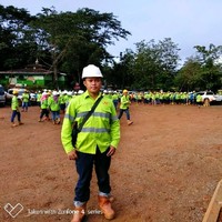 Deniwanto Monde