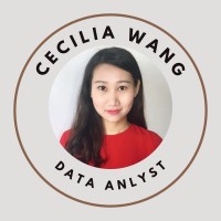 Cecilia Wang
