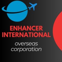 Nahar Sultana Sultana