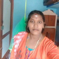 Deivakani R Deivakani R