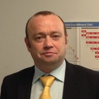 Peter Mackrell