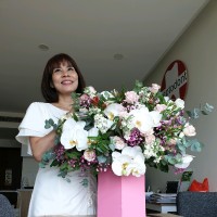 Hong Hanh Nguyen Thi