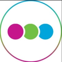 Socialmedia Foraccountants