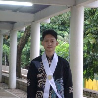 Muhammad Roihan