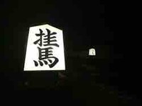 Kiyoshi Shinomiya