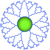NNCrystal US Corporation NN-Labs
