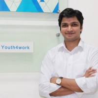 Rachit Jain And Team