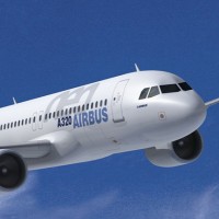 Irish Flight-Training