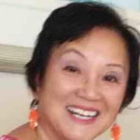 Fei Fei Chao