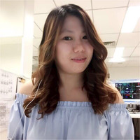 Aizee Wong, Uap