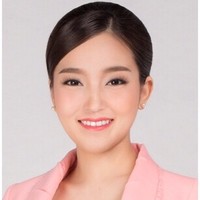 Rawisara Cheawchookul