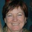 Kim Mathews